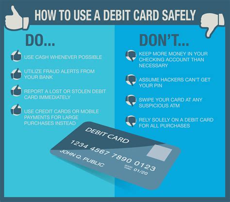 If You Pay With A Debit Card Can You Return It For Cash